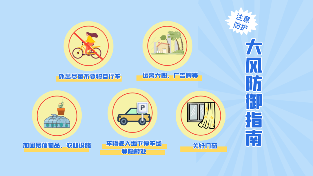 大風(fēng)防御.png